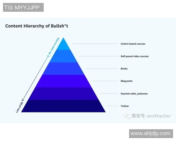 运动心理学视角下运动员心理调节与表现提升的关系研究